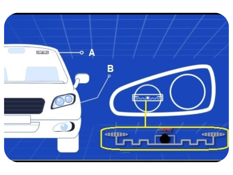 Cara Pasang RFID di Cermin Kereta