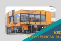 Cover Kedai Tayar Puncak Alam