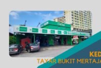 Cover Kedai Tayar Bukit Mertajam