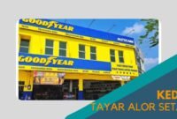 Cover Kedai Tayar Alor Setar